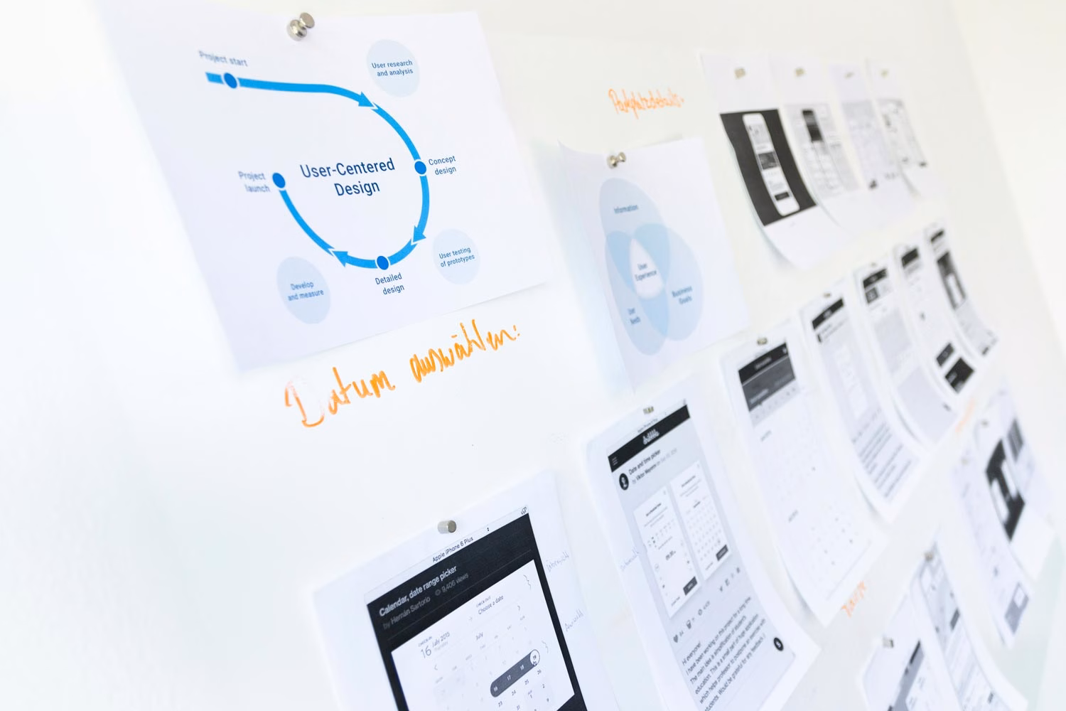 Wireframe-Skizze auf einer Flipchart zur Planung digitaler Benutzeroberflächen und Abläufe.